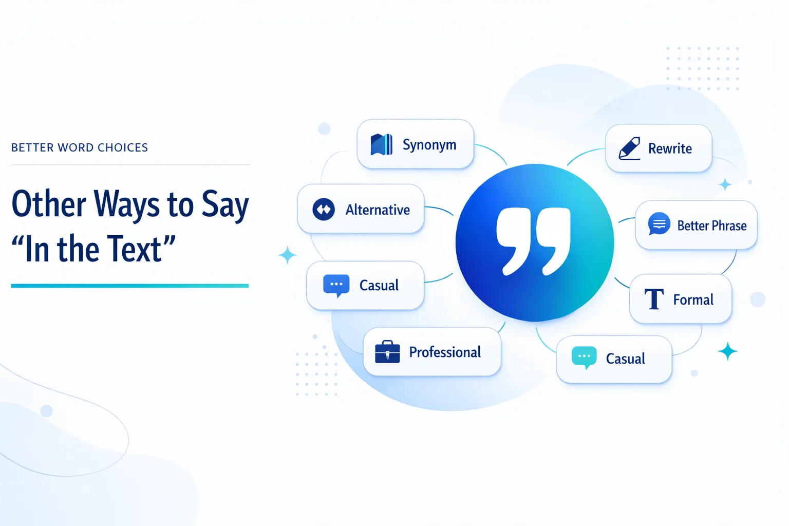 Other Ways to Say "In the Text"