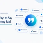 Other Ways to Say That Being Said