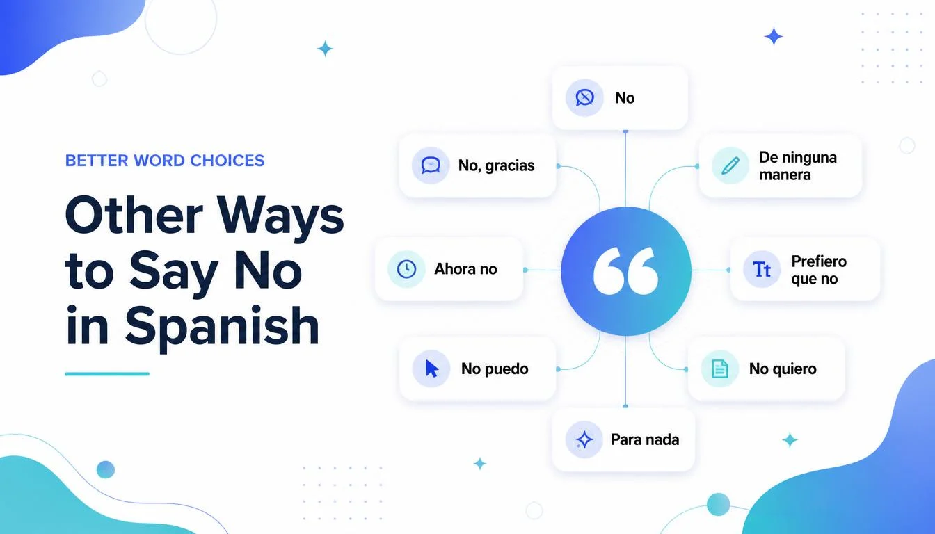 Other Ways to Say No in Spanish
