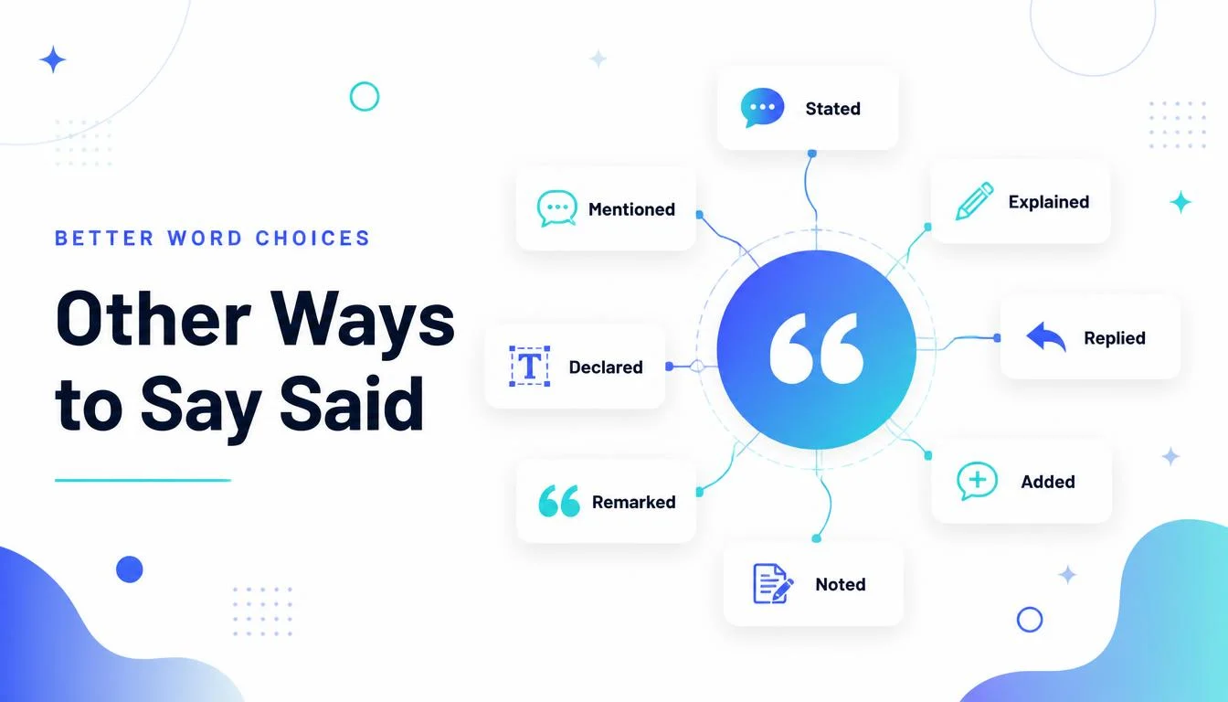 Other Ways to Say Said