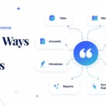 Other Ways to Say Stories