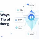 Other Ways to Say Tip of the Iceberg